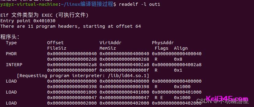 c生成linux执行文件  第1张